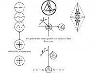 CONSTRUCT..........png