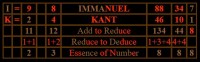 IMMANUEL KANT TABLE.JPG