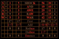SHOCK AND AWE.JPG